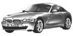 BMW E86 P1B7F Fault Code